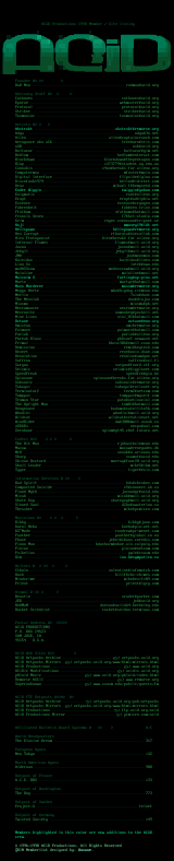 August 1998 Member/Site Listing by Packager