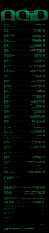 November 1998 Member/Site Listing by Packager