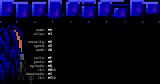 Stats Screen by Juice