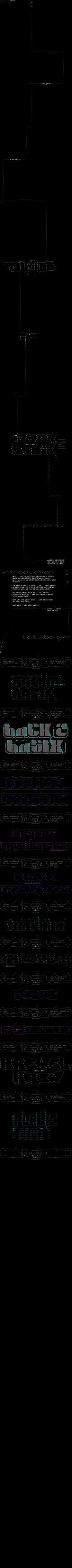 ANSi COLLY by ZAPHOD