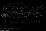 kWEST!Ascii by mJAy & Blindy