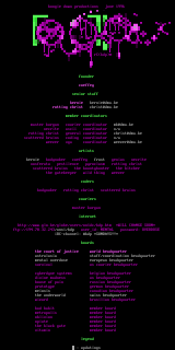 BDP riff-rafflist by staff