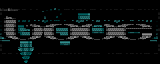 love ascii by blackdawn