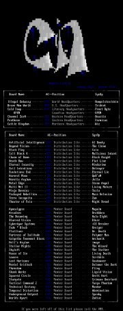 CiA Pack #15 Site List by CiA