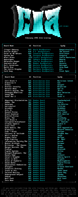 CiA Pack #20 Site List by CiA