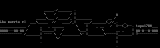 ascii by tupaj