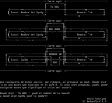 Info para el chat            (CHAT) by El ReVueLTa