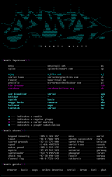 comic!ascii third memberlisting by comic development