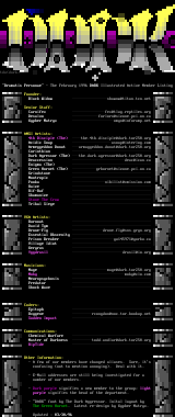 DARK Memberlist 03/96 by Misc. Authors