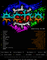 EVE: Memberlisting 0298 by Echo Staff