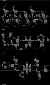 Ascii logos pack 13 by Discofunk 1974