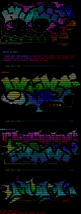 Collywallydewdlebrain by Endless Nameless en!