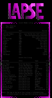 Lapse Members/Sites by Delirium Tremens