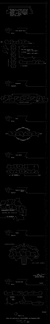 Oldschool/Ascii by Multiple Artists