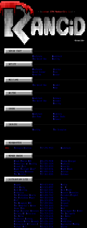 Rancid 12/94 Memberlist by Genocide