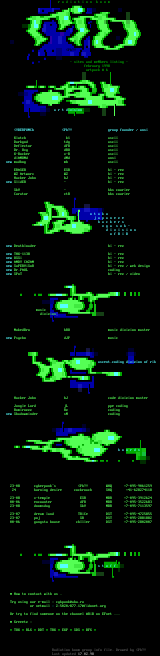 Radiation boom group info by {YBERPUNCh