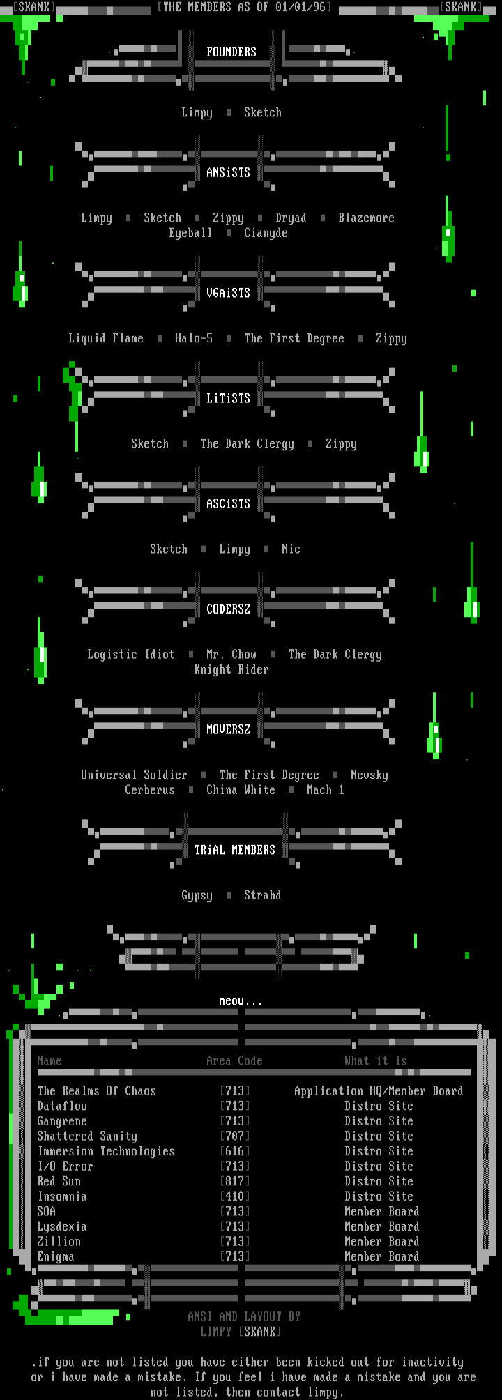 SKANK Info File by [X] SKANK 1996 [X]