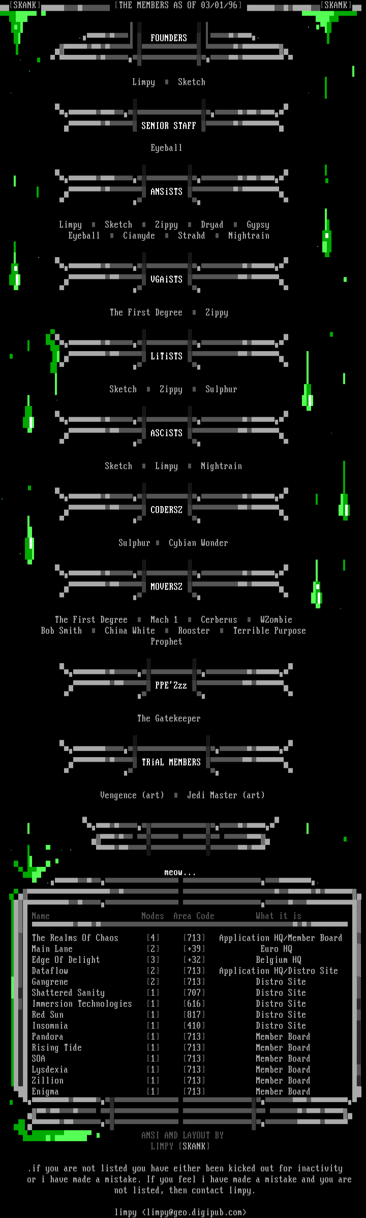 SKANK Info File by [X] SKANK 1996 [X]