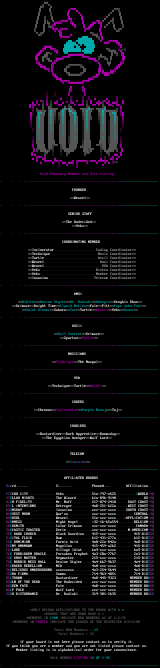 Void 02/95 Member Listing by Gr.Tr.Wz.