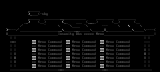 Insanity menu by Shypht